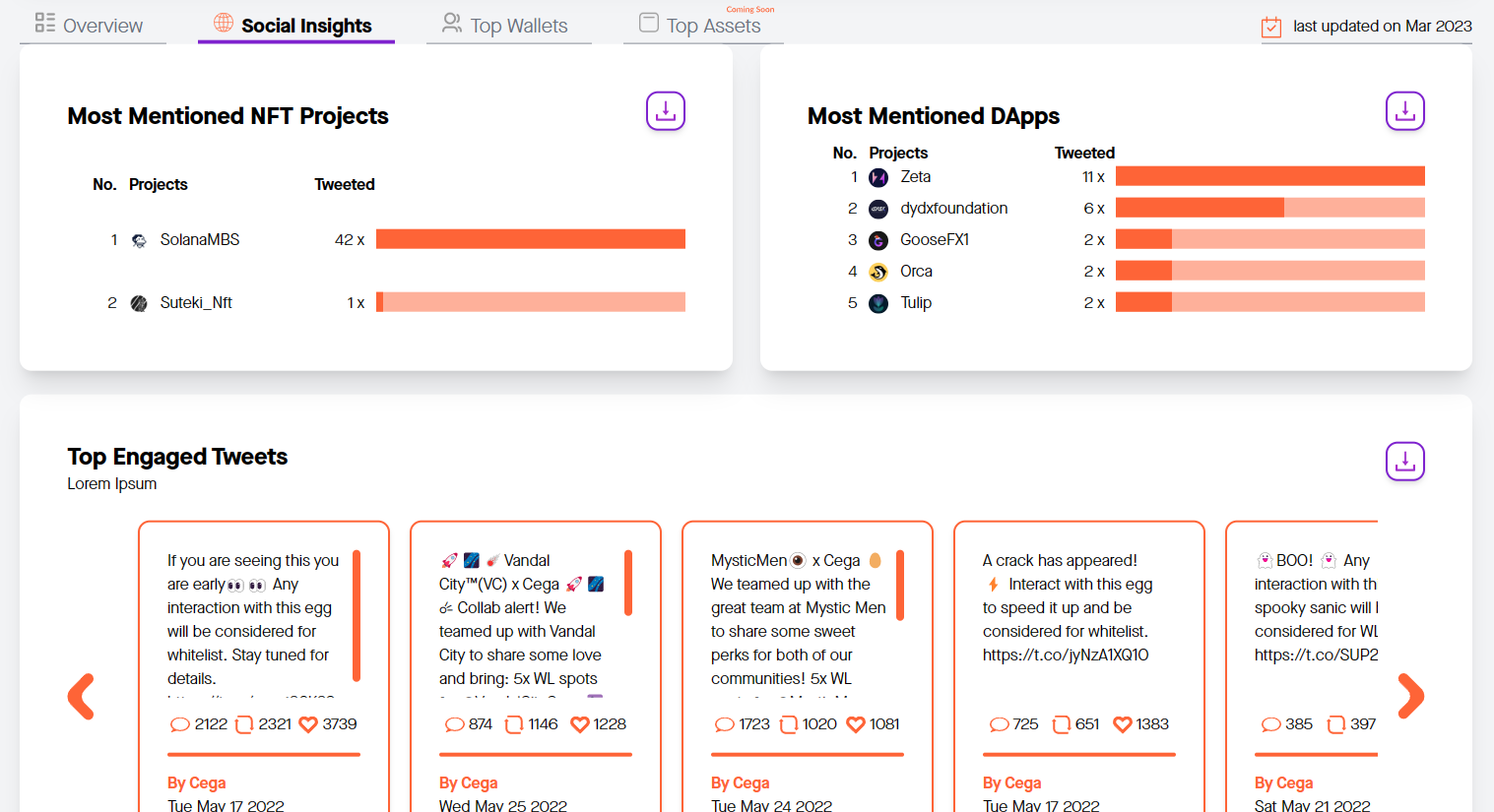 Solana Crypto Analytic Web App - Gallery 3