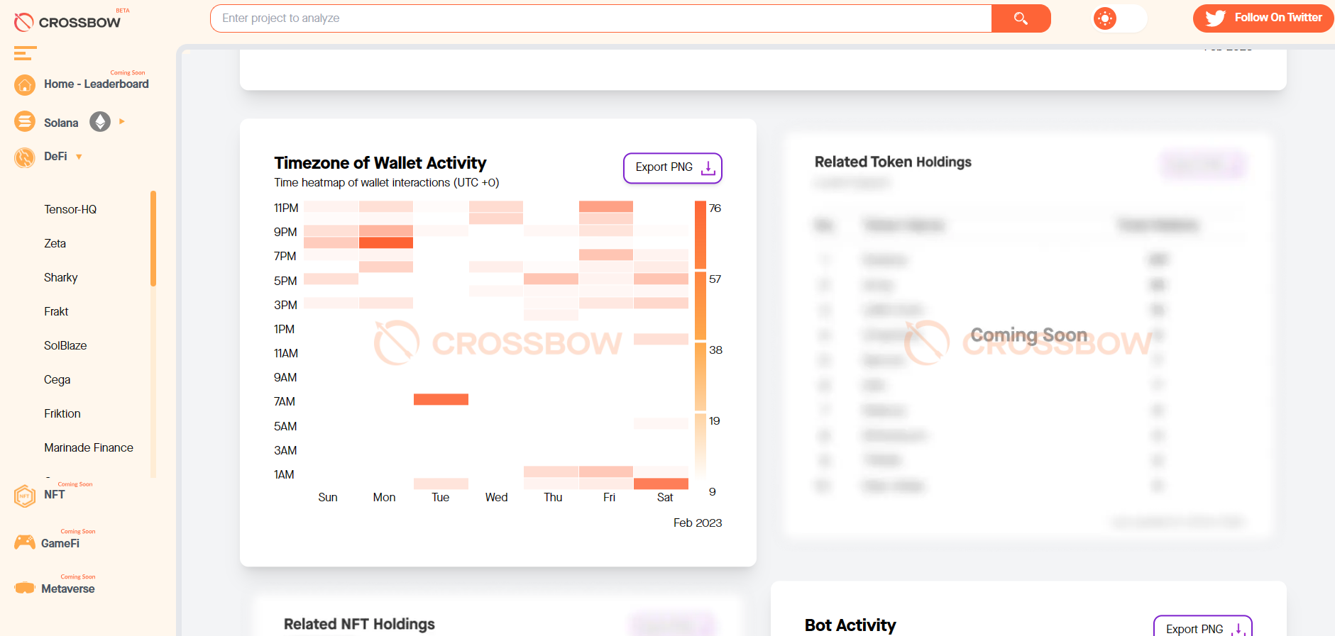 Solana Crypto Analytic Web App - Gallery 5