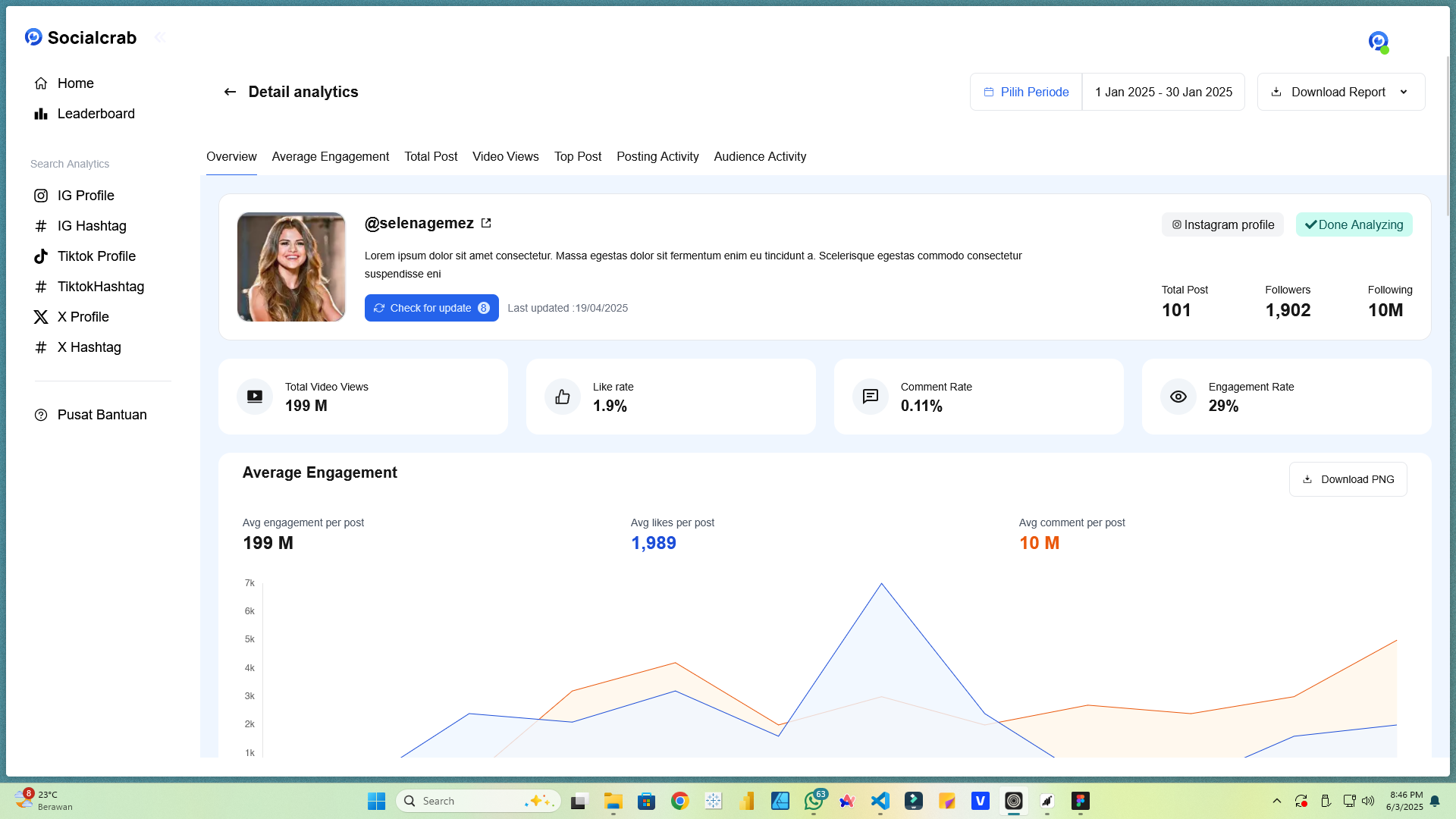 Socialcrab - Social Media Analytic - Gallery 1